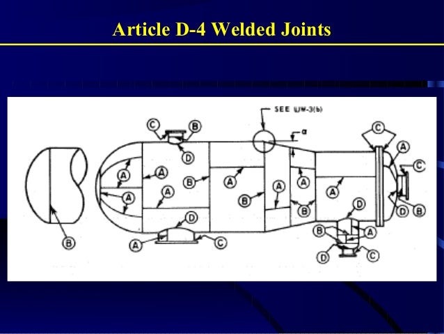 Asme Sec Viii Div 2 2013 Pdf